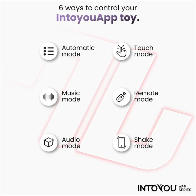 Intoyou Rondy – vibrátor na simuláciu orálneho sexu, ovládaný aplikáciou
