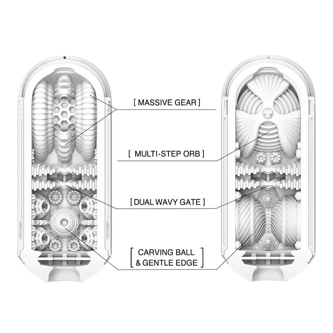 Tenga Flip 0 Gravity - Klasický masturbátor s efektom sania a tlaku, biely