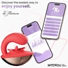 Intoyou Rondy – vibrátor na simuláciu orálneho sexu, ovládaný aplikáciou