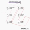 Intoyou Mouty Vibe - Wibrator króliczek z ruchomym językiem i symulacją oralną, sterowane aplikacją