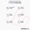 Intoyou Rondy – vibrátor na simuláciu orálneho sexu, ovládaný aplikáciou