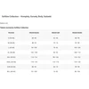 Softline Amanda - Body koronkowe, czarne